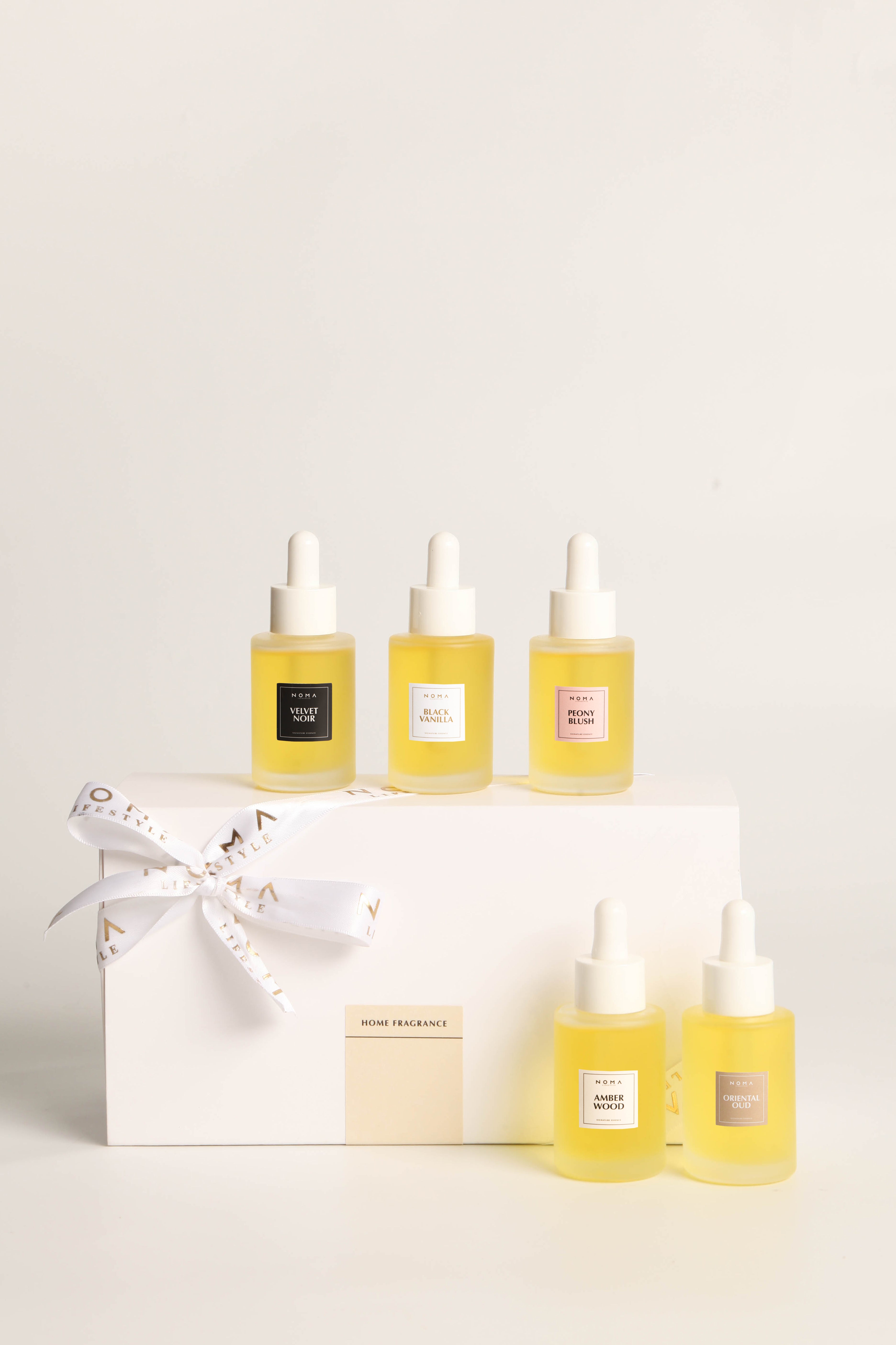 The Signature Discovery Set