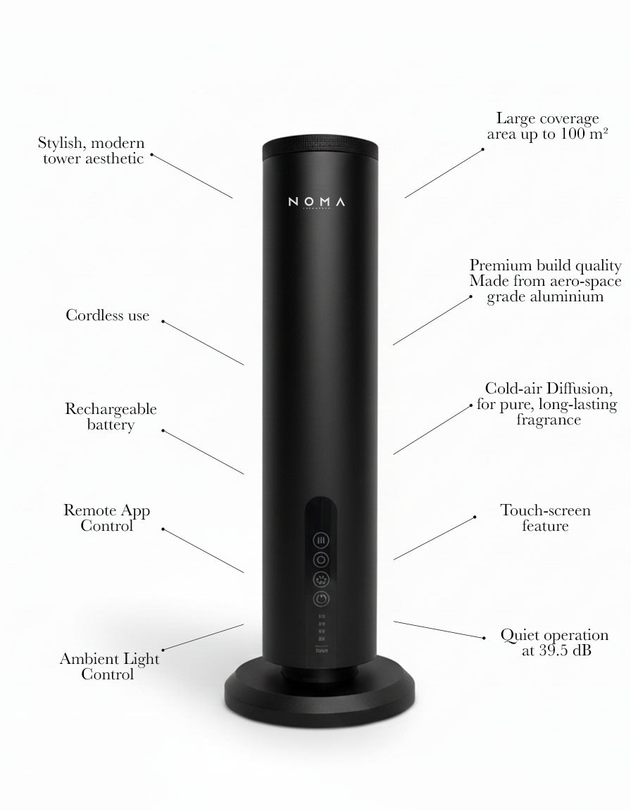 Ultra 'Elevate' Diffuser + 100ml Premium Fragrance Oil